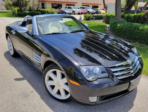 2008 Chrysler Crossfire for sale at City Imports LLC in West Palm Beach FL