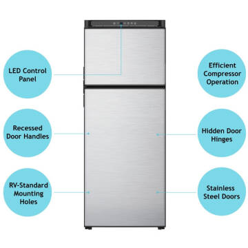 2023 Dometic, Norcold, & Furrion Refrigerators