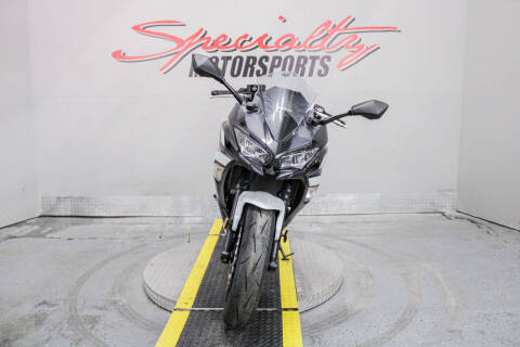 2022 Kawasaki Ninja 650