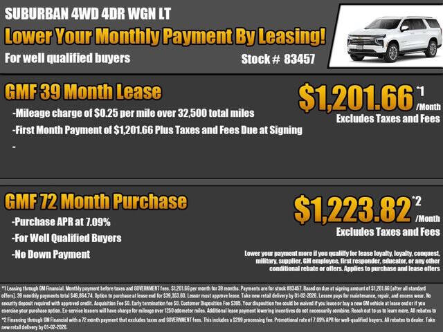 2026 Chevrolet Suburban LT