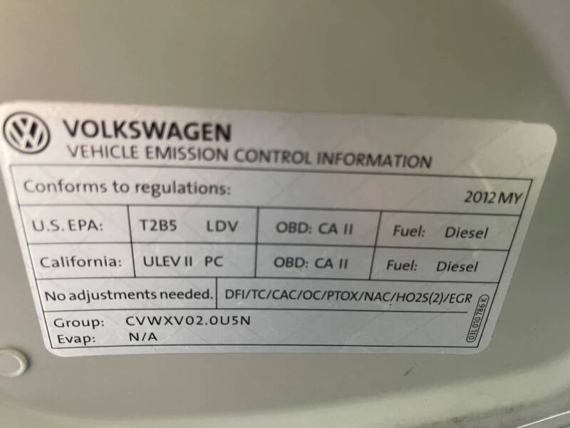 2012 Volkswagen Jetta