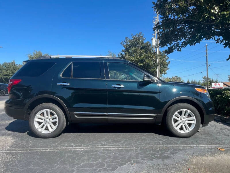 2015 Ford Explorer XLT