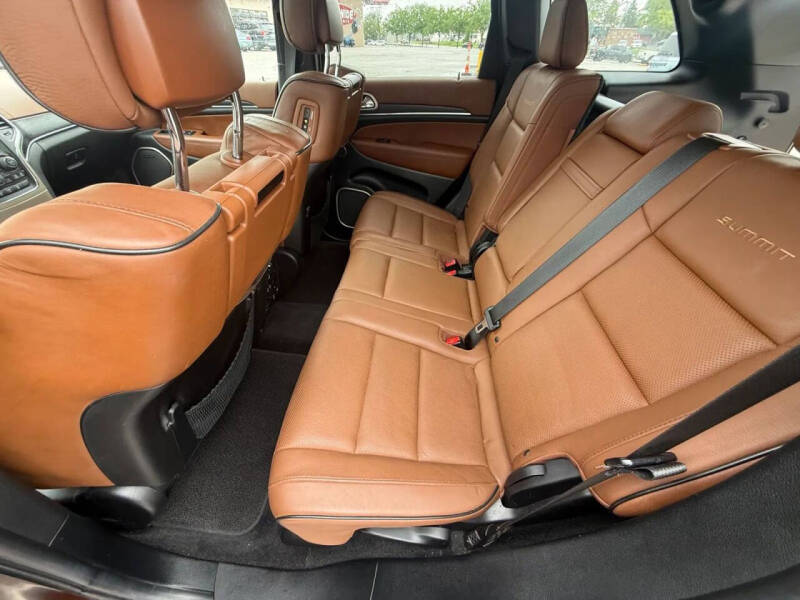 2015 Jeep Grand Cherokee Summit