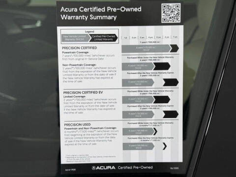 2025 Acura RDX SH-AWD w/A-SPEC