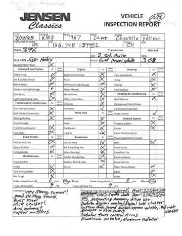 1967 Chevrolet Chevelle