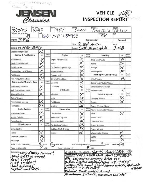 1967 Chevrolet Chevelle