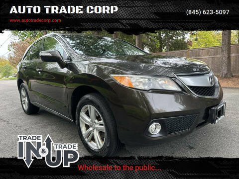 2015 Acura RDX w/Tech