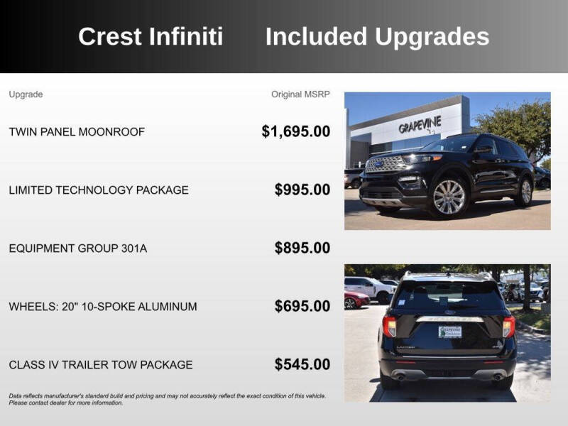 2022 Ford Explorer Limited