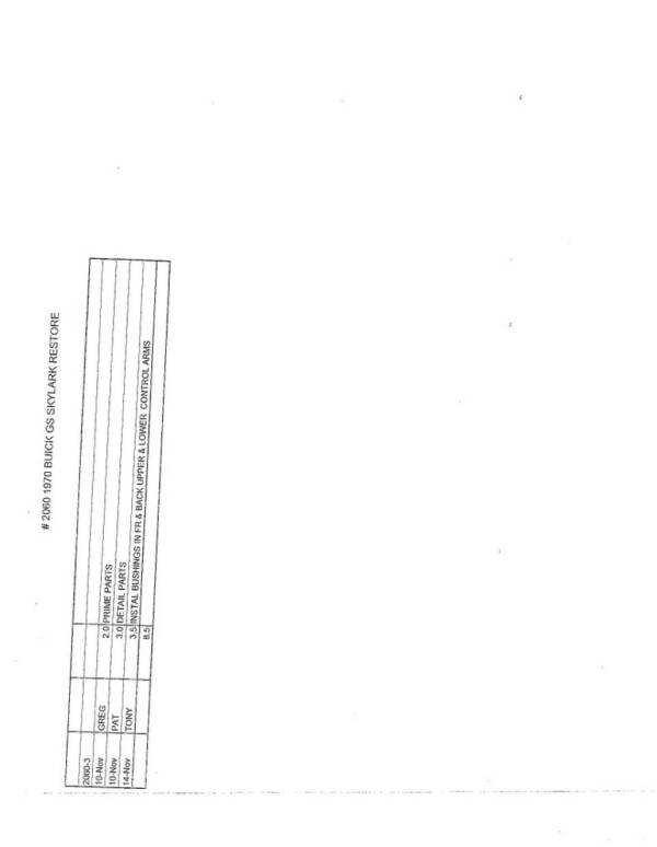 1970 Buick Gran Sport