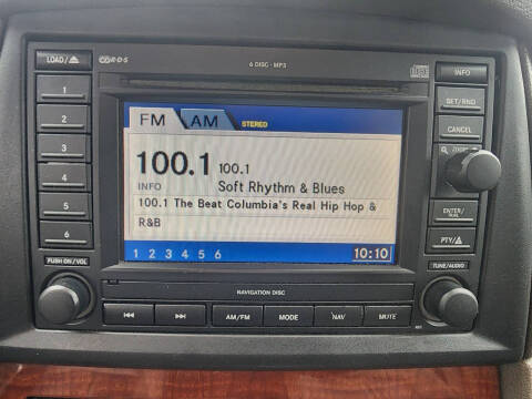 2005 Jeep Grand Cherokee Limited