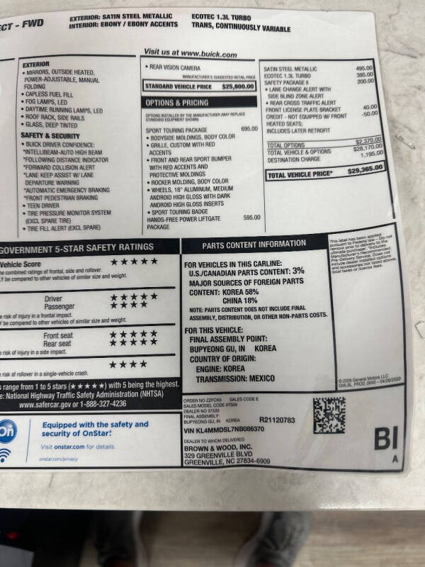 2022 Buick Encore GX Select
