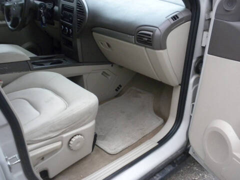 2006 Buick Rendezvous CXL