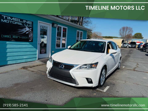 2015 Lexus CT 200h for sale at Timeline Motors LLC in Clayton NC