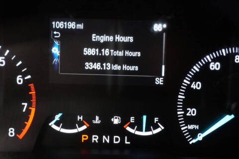 2021 Ford Explorer Police Interceptor Utility