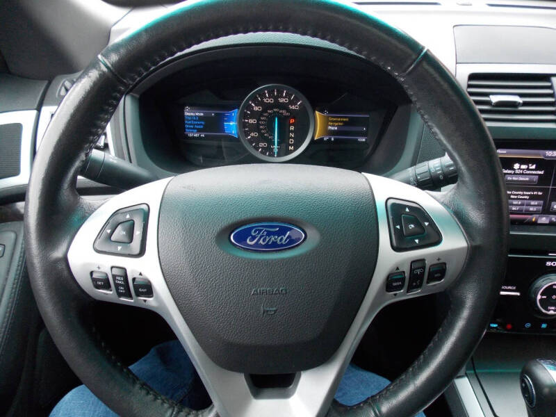 2015 Ford Explorer Limited