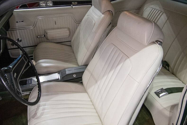 1971 Chevrolet Chevelle