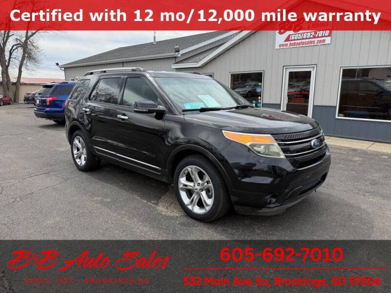 2015 Ford Explorer Limited