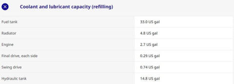 2021 Komatsu PC88MR-11