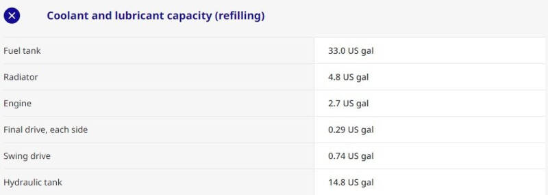2021 Komatsu PC88MR-11