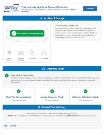 1982 Chevrolet C/K 10 Series