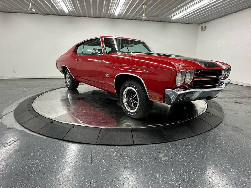 1970 Chevrolet Chevelle Malibu