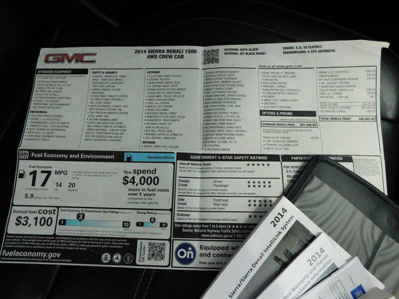 2014 GMC Sierra 1500