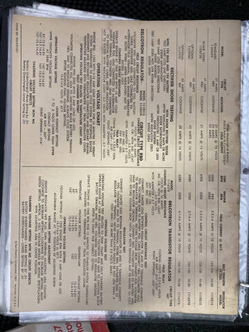 1967 Chevrolet Camaro