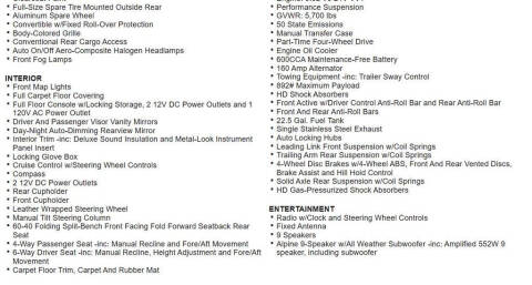 2015 Jeep Wrangler Unlimited