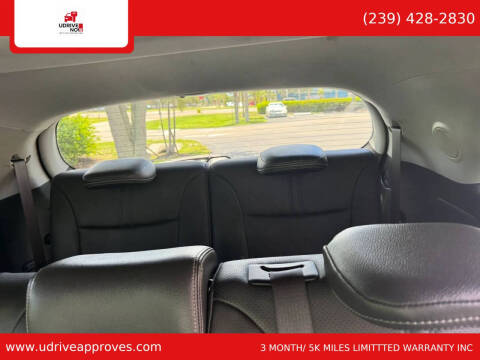 2012 Kia Sorento SX