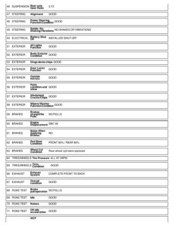 1983 Chevrolet Monte Carlo