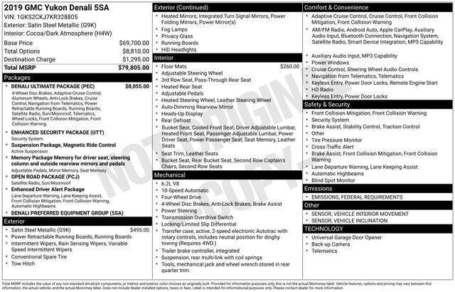 2019 GMC Yukon Denali