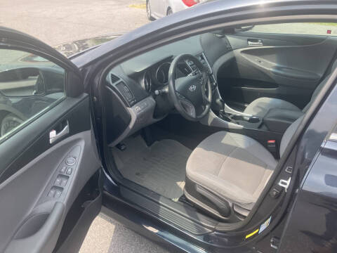 2014 Hyundai Sonata GLS