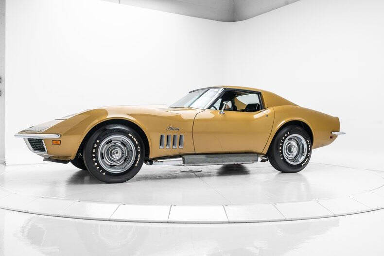1969 Chevrolet Corvette