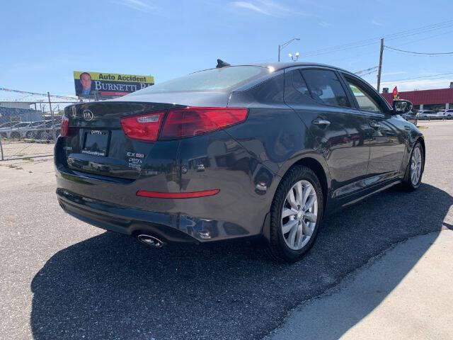 2015 Kia Optima EX
