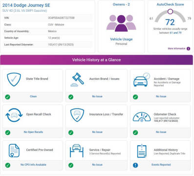 2014 Dodge Journey SE