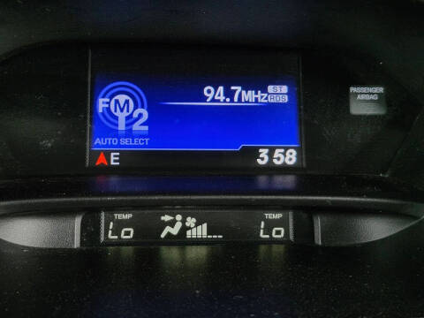 2018 Acura RDX