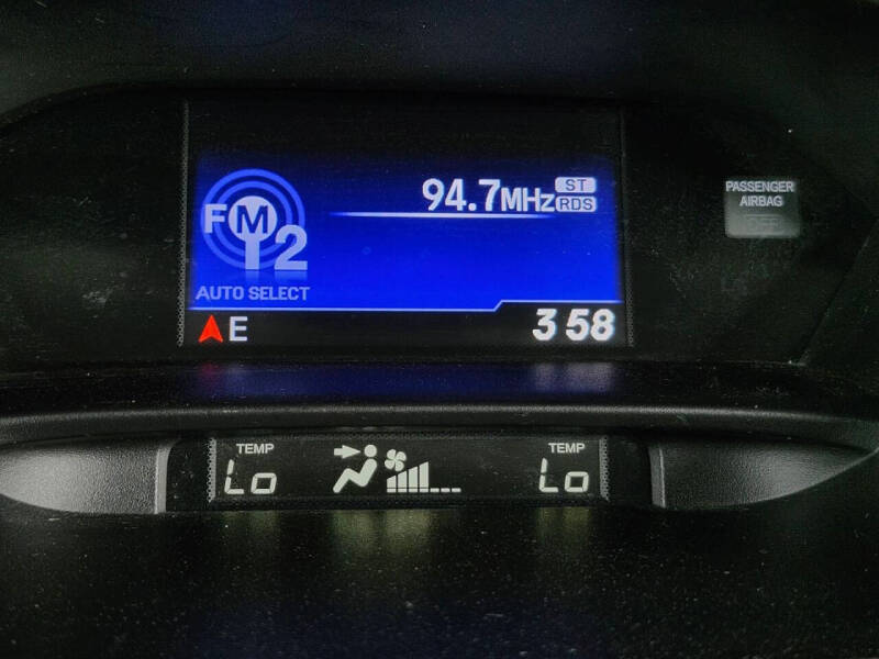 2018 Acura RDX