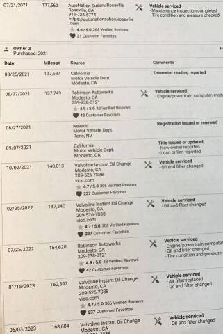 2013 Subaru Impreza 2.0i Limited