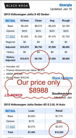 2015 Volkswagen Jetta S