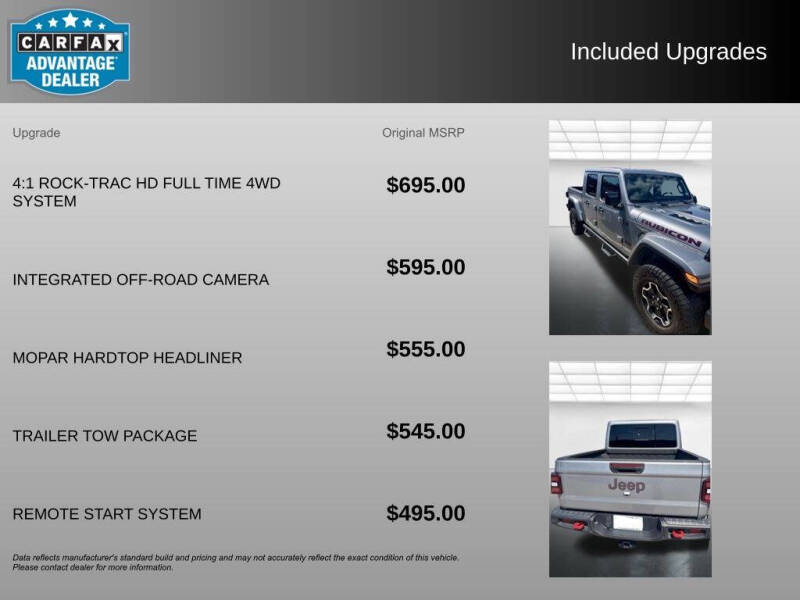 2021 Jeep Gladiator Rubicon