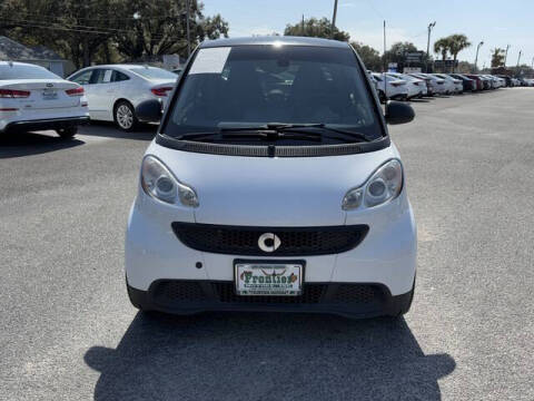 2015 Smart fortwo