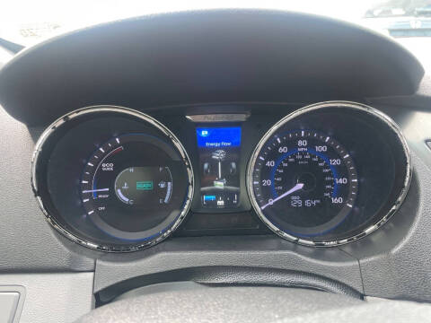 2015 Hyundai Sonata Hybrid Limited