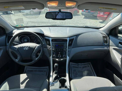 2014 Hyundai Sonata GLS