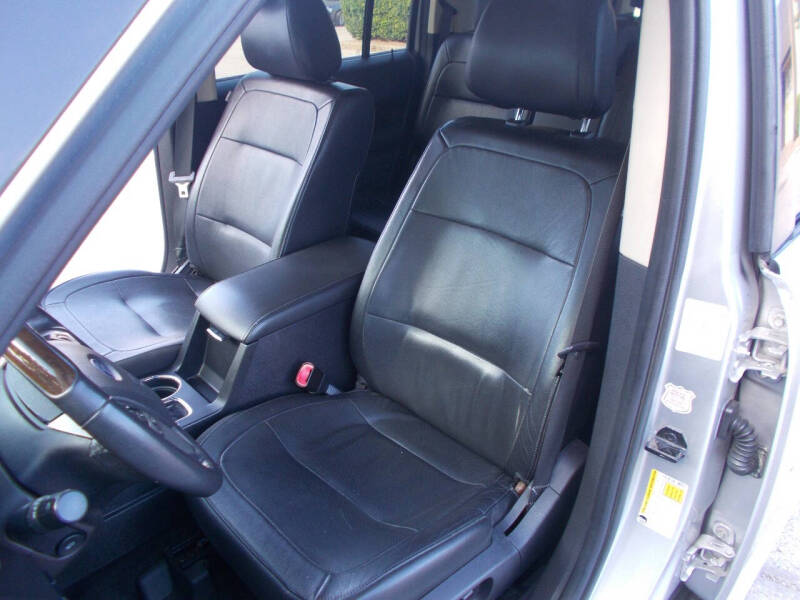 2018 Ford Flex Limited