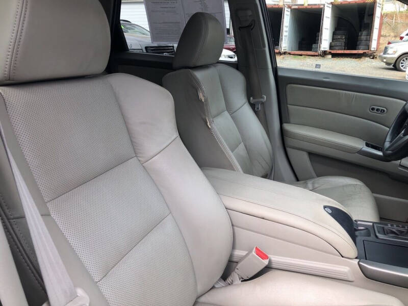 2011 Acura RDX SH-AWD