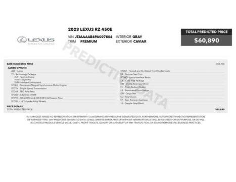 2023 Lexus RZ 450e