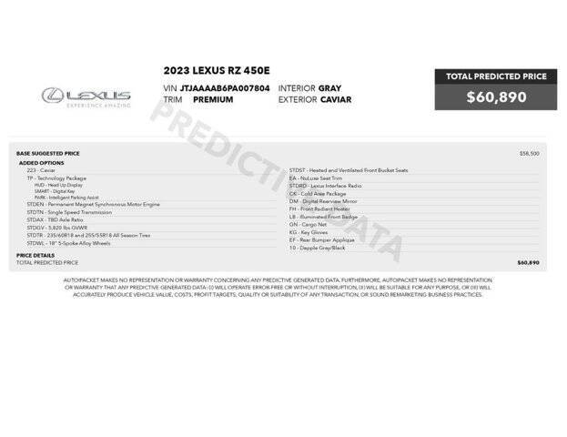 2023 Lexus RZ 450e
