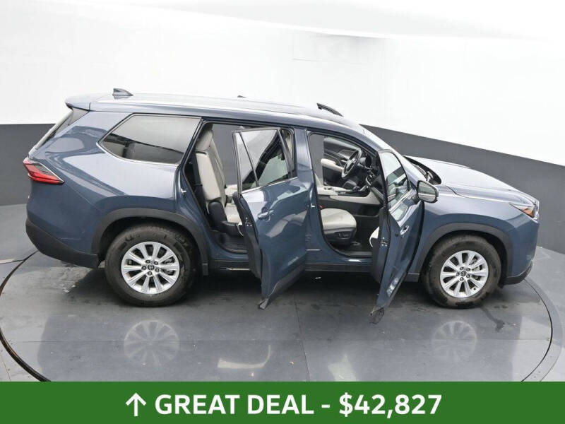 2025 Toyota Grand Highlander