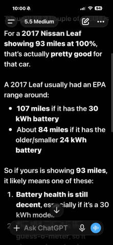 2017 Nissan LEAF S