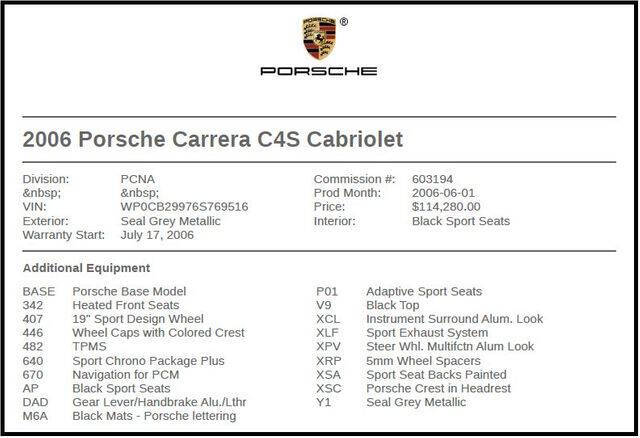 2006 Porsche 911 Carrera 4S